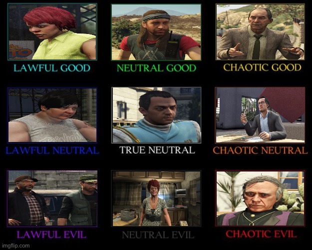 GTA V Strangers And Freaks Alignment Chart | image tagged in alignment chart | made w/ Imgflip meme maker