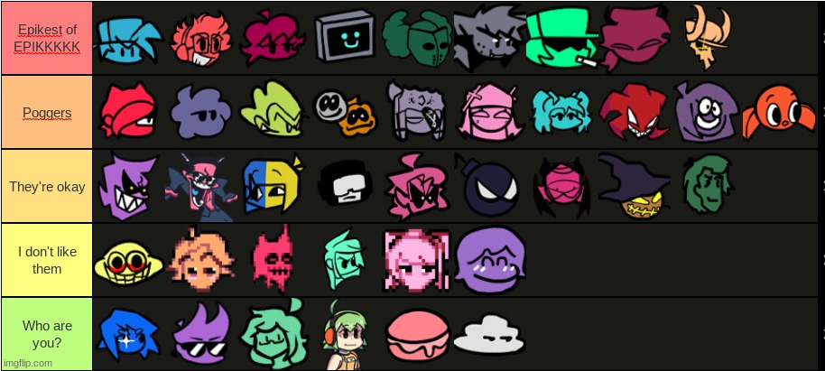 So, I made a tier list for FNF characters, next is a song tier list! | image tagged in tier list | made w/ Imgflip meme maker