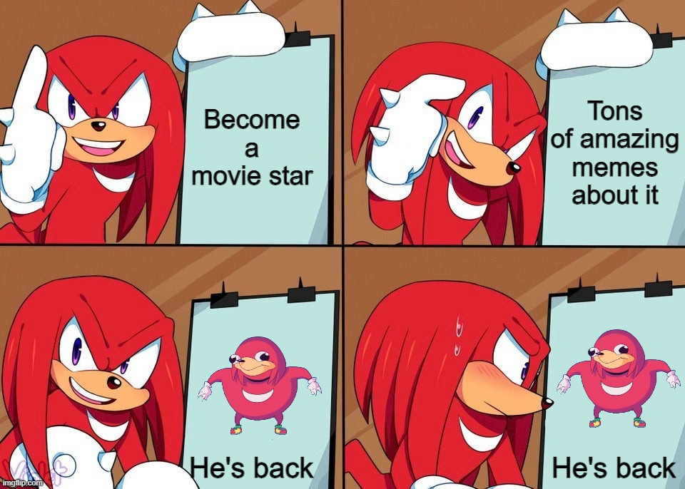 Knuckles | Tons of amazing memes about it; Become a movie star; He's back; He's back | image tagged in knuckles | made w/ Imgflip meme maker