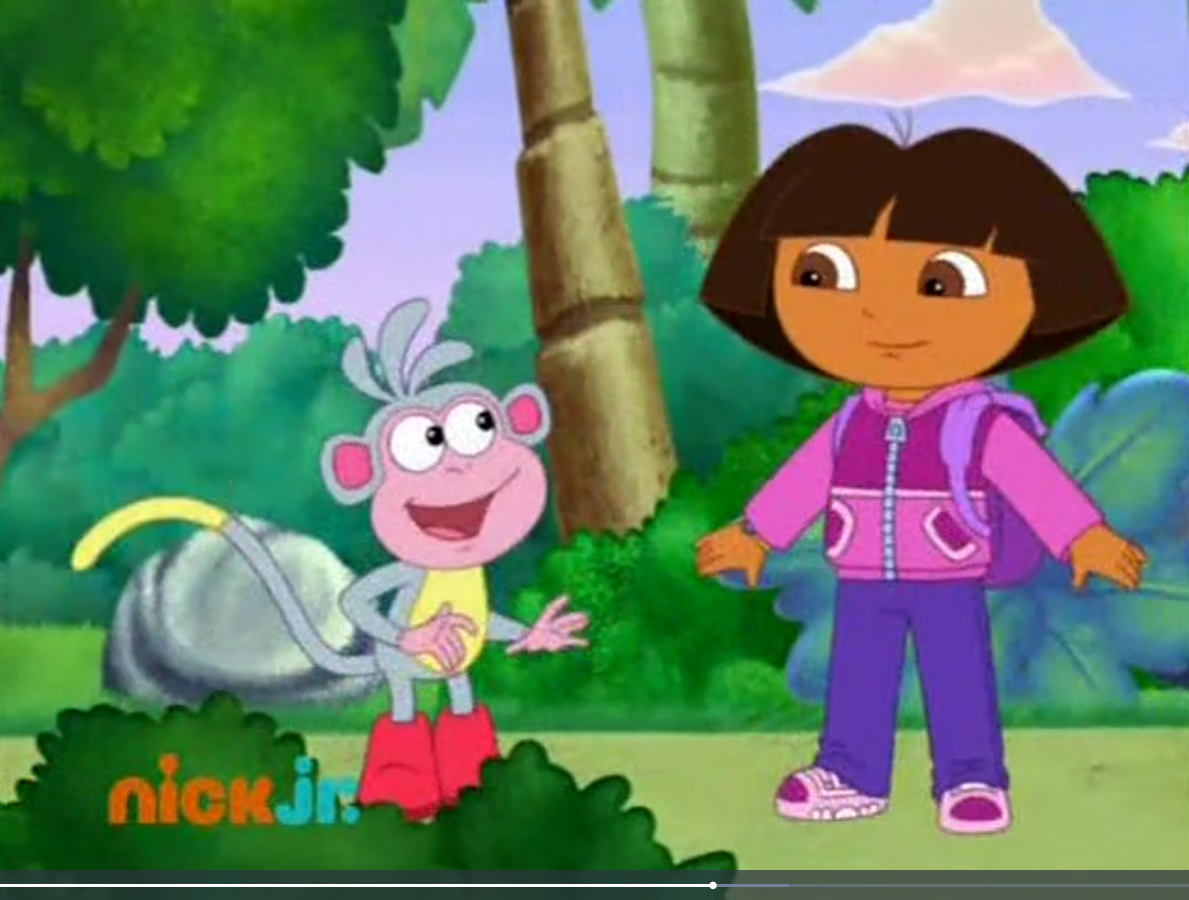 Dora Looking At Boots Blank Meme Template
