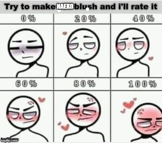 Make Naeko blush and she will rate it | NAEKO | made w/ Imgflip meme maker