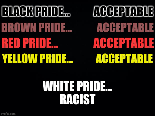 Black background | BLACK PRIDE...           ACCEPTABLE; BROWN PRIDE...            ACCEPTABLE; RED PRIDE...                ACCEPTABLE; YELLOW PRIDE...           ACCEPTABLE; WHITE PRIDE...
RACIST | image tagged in black background | made w/ Imgflip meme maker