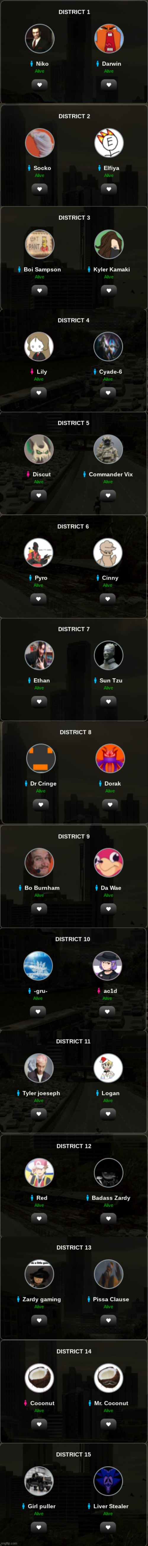 Vote one ONE oc that you didn't submit to favorite. | image tagged in e | made w/ Imgflip meme maker
