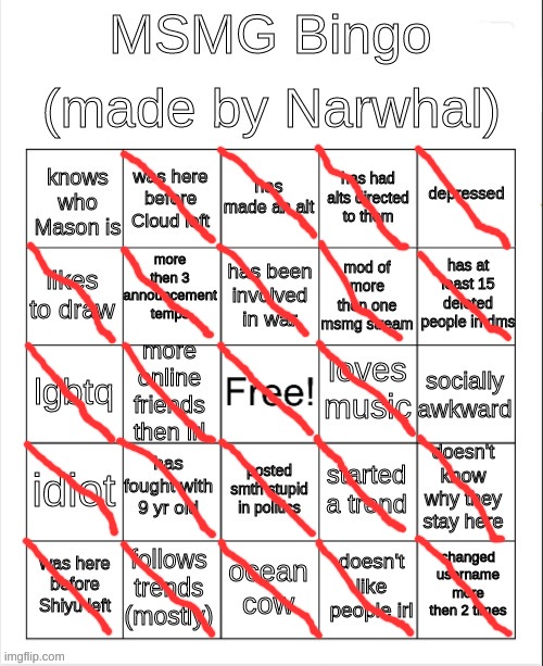msmg bingo | image tagged in msmg bingo | made w/ Imgflip meme maker