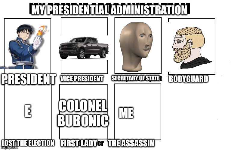 Here you go, Roy Mustang presidency | COLONEL BUBONIC; E; ME | image tagged in presidential administration | made w/ Imgflip meme maker