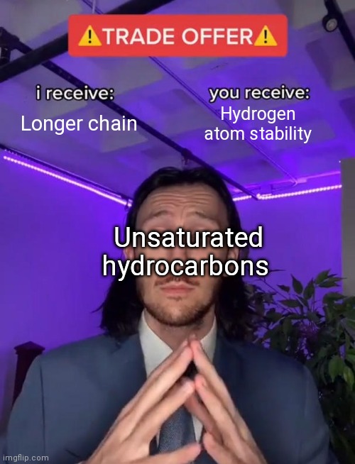 Happy hydrogen | Unsaturated hydrocarbons; Longer chain; Hydrogen atom stability | image tagged in trade offer | made w/ Imgflip meme maker