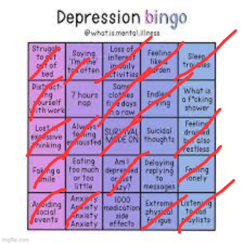 Nice I filled the whole board except 3 | image tagged in depression bingo | made w/ Imgflip meme maker