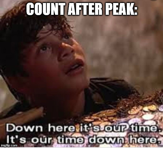 Working at Amazon | COUNT AFTER PEAK: | image tagged in goonies,amazon | made w/ Imgflip meme maker