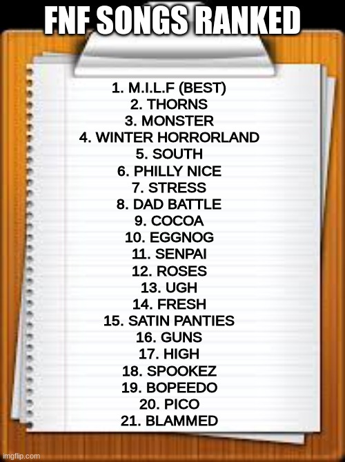 The List Of Libtard | FNF SONGS RANKED; 1. M.I.L.F (BEST)
2. THORNS
3. MONSTER
4. WINTER HORRORLAND
5. SOUTH
6. PHILLY NICE
7. STRESS
8. DAD BATTLE
9. COCOA
10. EGGNOG
11. SENPAI
12. ROSES
13. UGH
14. FRESH
15. SATIN PANTIES
16. GUNS
17. HIGH
18. SPOOKEZ
19. BOPEEDO
20. PICO
21. BLAMMED | image tagged in the list of libtard | made w/ Imgflip meme maker