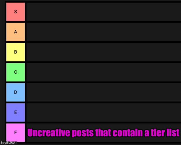 Tier List | Uncreative posts that contain a tier list | image tagged in tier list | made w/ Imgflip meme maker
