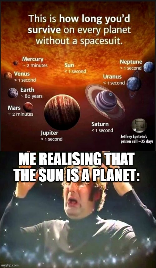Mind-blown | ME REALISING THAT THE SUN IS A PLANET: | image tagged in mind blown | made w/ Imgflip meme maker