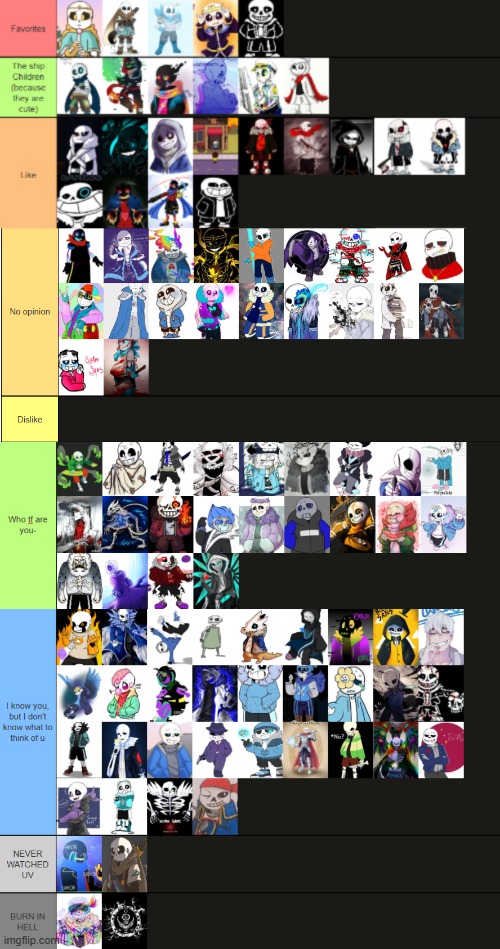 My Sans AU Tier List! | made w/ Imgflip meme maker