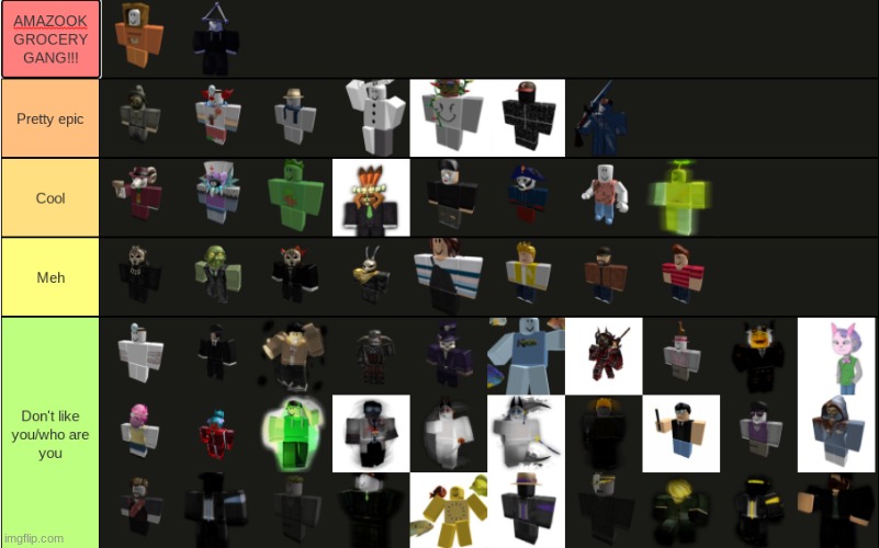 Create a roblox hackers Tier List - TierMaker