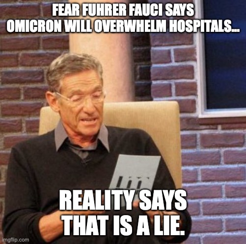 Everyone not Fauci says the Omicron variant is very mild. |  FEAR FUHRER FAUCI SAYS OMICRON WILL OVERWHELM HOSPITALS... REALITY SAYS THAT IS A LIE. | image tagged in fauci,2021,covid,omicron | made w/ Imgflip meme maker