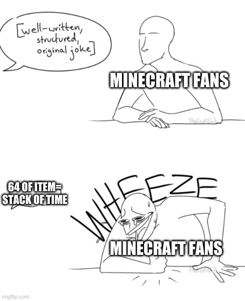 Can we get a stack of upvotes? | MINECRAFT FANS; 64 OF ITEM= STACK OF TIME; MINECRAFT FANS | image tagged in wheeze | made w/ Imgflip meme maker