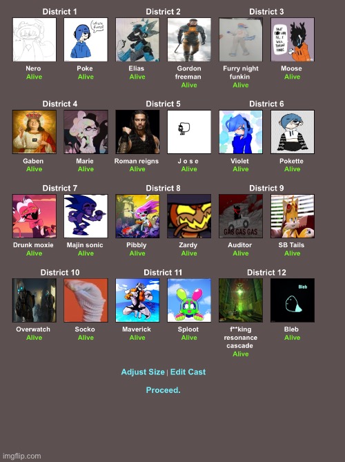 The hunger games cast for this day | made w/ Imgflip meme maker