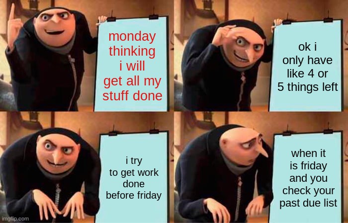Gru's Plan | monday thinking i will get all my stuff done; ok i only have like 4 or 5 things left; i try to get work done before friday; when it is friday and you check your past due list | image tagged in memes,gru's plan | made w/ Imgflip meme maker