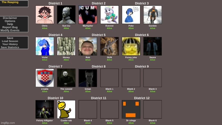 Hunger games line up | image tagged in hunger games | made w/ Imgflip meme maker