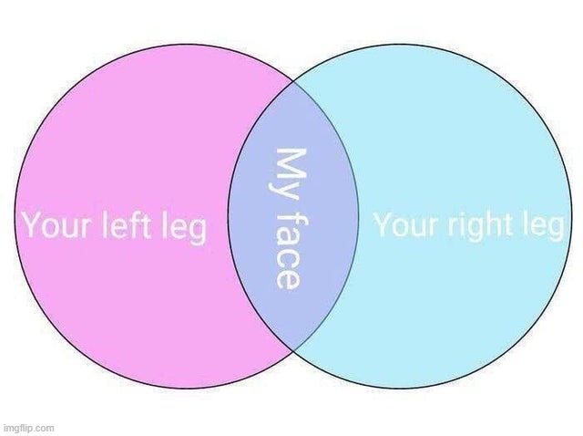 pie | made w/ Imgflip meme maker