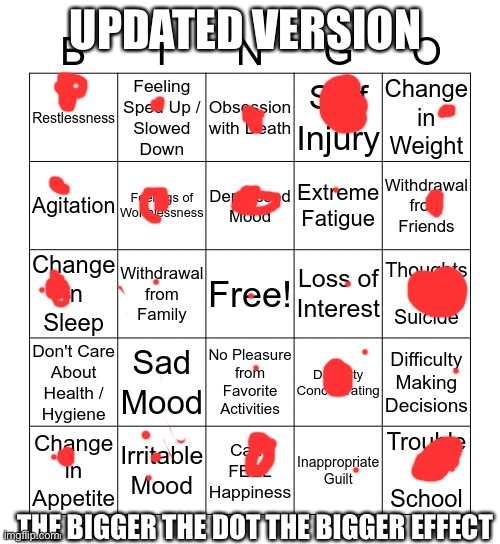 depression bingo 1 |  UPDATED VERSION; THE BIGGER THE DOT THE BIGGER EFFECT | image tagged in depression bingo 1 | made w/ Imgflip meme maker