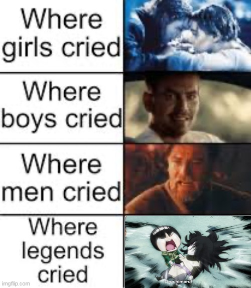 99.9% dont know where this is from | image tagged in where legends cried | made w/ Imgflip meme maker