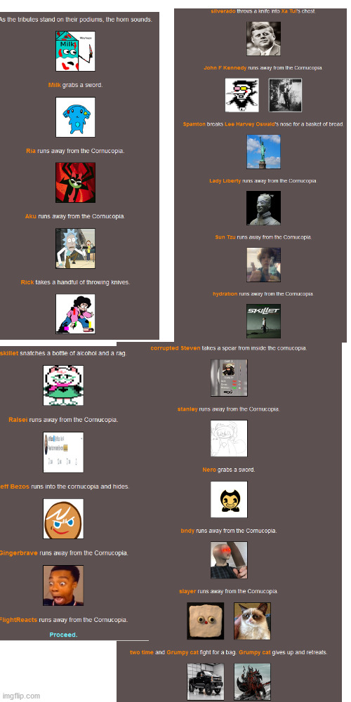 first part: the bloodbath | image tagged in memes,blank transparent square | made w/ Imgflip meme maker