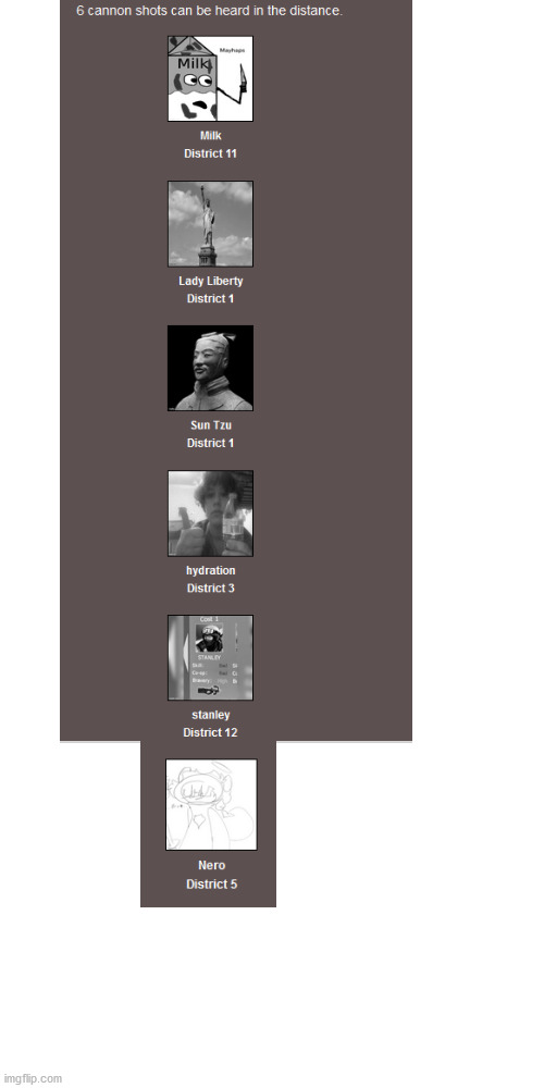 part 6: fallen tributes 2 | image tagged in memes,blank transparent square | made w/ Imgflip meme maker