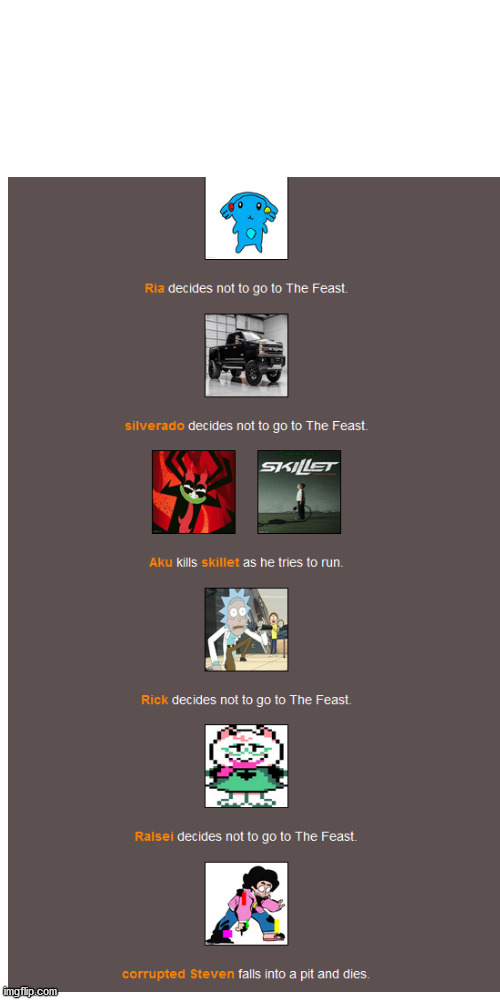 Part 17: the feast | image tagged in memes,blank transparent square | made w/ Imgflip meme maker