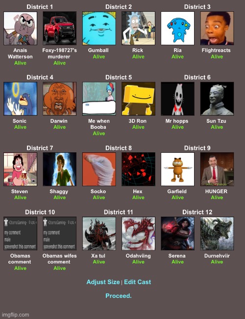 The cast | made w/ Imgflip meme maker