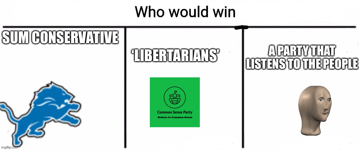 Remember how the stream has practically been dead? Yeah, vote IUP to change this! Make the Right Choice! | ‘LIBERTARIANS’; A PARTY THAT LISTENS TO THE PEOPLE; SUM CONSERVATIVE | image tagged in 3x who would win | made w/ Imgflip meme maker