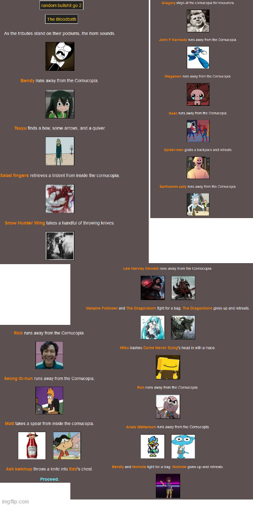 Part 1: the bloodbath | image tagged in memes,blank transparent square | made w/ Imgflip meme maker