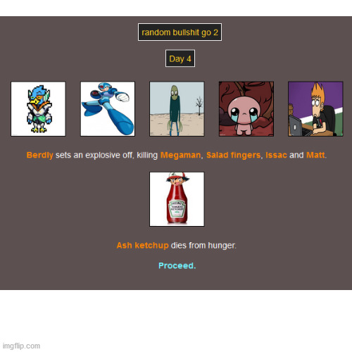 Part 13: day 4 | image tagged in hunger games | made w/ Imgflip meme maker