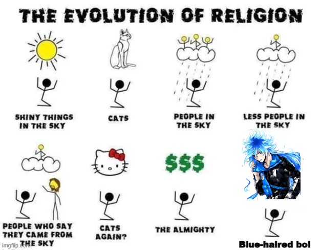 We now have blue-haired bois as our husbandos |  Blue-haired boi | image tagged in religion,simp,evolution of religion,twisted wonderland,animeme,boi | made w/ Imgflip meme maker