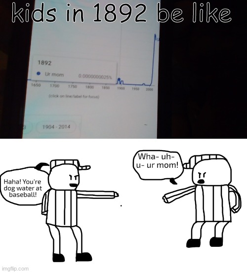 Ur mom in 1892 | kids in 1892 be like | image tagged in fun,memes,ur mom | made w/ Imgflip meme maker