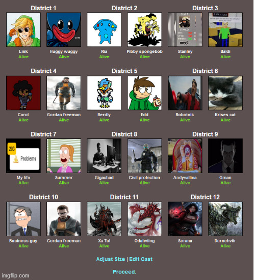 Characters for third hunger games | image tagged in memes,blank transparent square | made w/ Imgflip meme maker