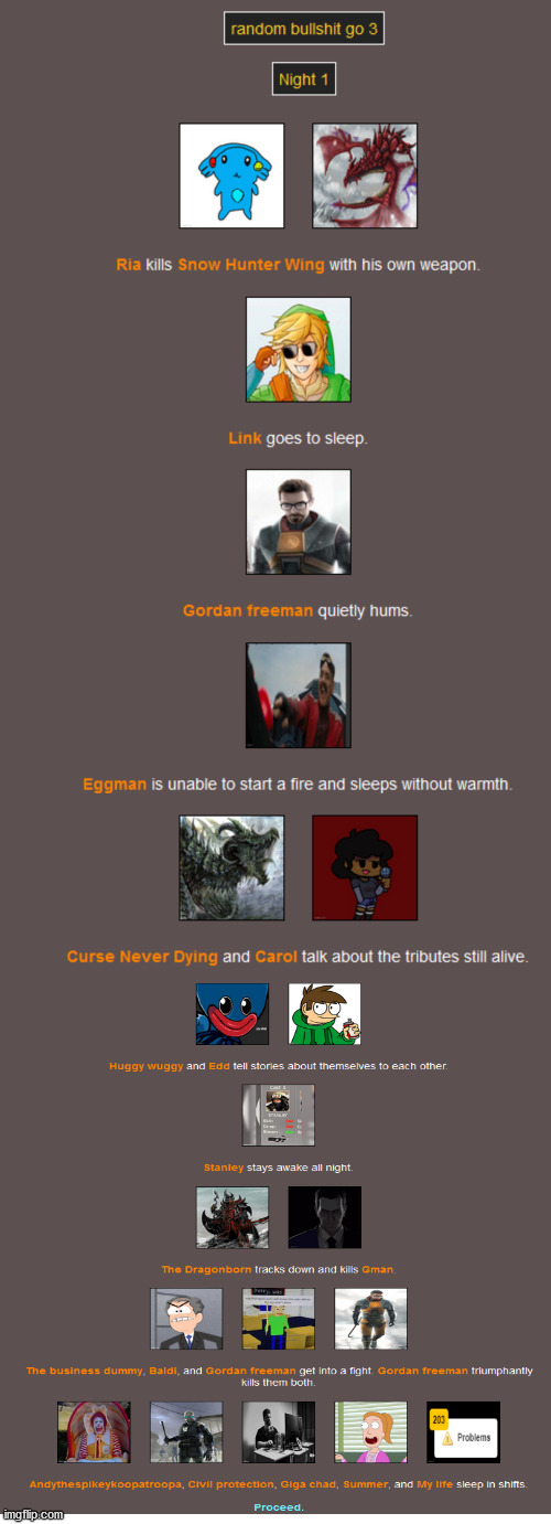 Part 4: night 1 | image tagged in memes,blank transparent square | made w/ Imgflip meme maker