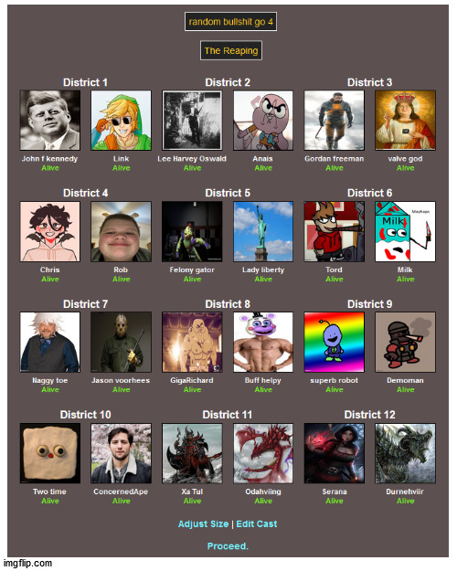 Hunger games - Imgflip