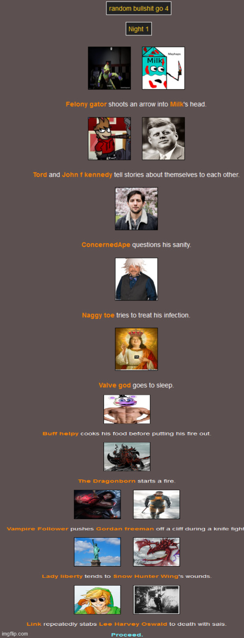 Part 4: night 1 | image tagged in memes,blank transparent square | made w/ Imgflip meme maker