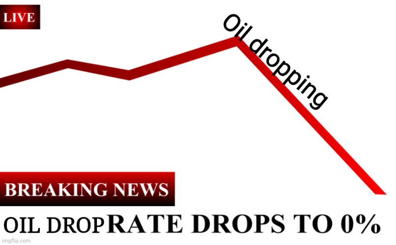 ____ Rate Drops To 0% | Oil dropping OIL DROP | image tagged in ____ rate drops to 0 | made w/ Imgflip meme maker