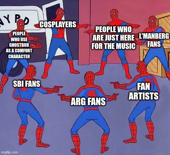 Ah yes the fandom | COSPLAYERS; PEOPLE WHO USE GHOSTBUR AS A COMFORT CHARACTER; PEOPLE WHO ARE JUST HERE FOR THE MUSIC; L'MANBERG FANS; SBI FANS; FAN ARTISTS; ARG FANS | image tagged in spiderman circle,wilbur soot,mcyt,dream smp | made w/ Imgflip meme maker