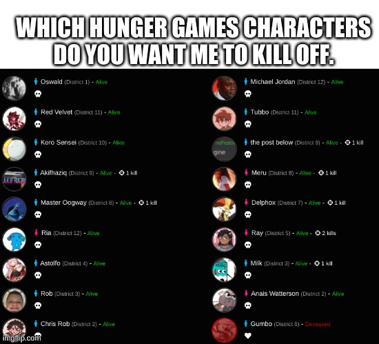 say the name of who you want to die in the comments. | WHICH HUNGER GAMES CHARACTERS DO YOU WANT ME TO KILL OFF. | made w/ Imgflip meme maker