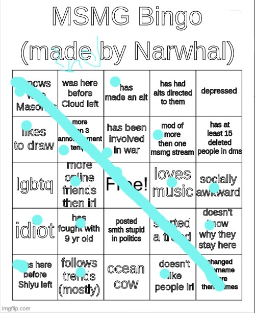msmg bingo | image tagged in msmg bingo | made w/ Imgflip meme maker