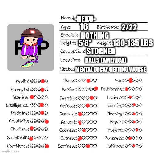 Idk why, but yes | -DEKU-; 16; 2/22; NOTHING; 130-135 LBS; 5'8"; STOCKER; BALLS (AMERICA); MENTAL DECAY GETTING WORSE | image tagged in profile card | made w/ Imgflip meme maker