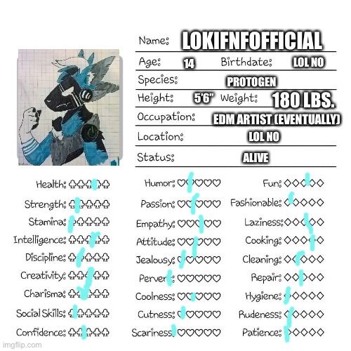 Profile card | LOKIFNFOFFICIAL; LOL NO; 14; PROTOGEN; 180 LBS. 5’6”; EDM ARTIST (EVENTUALLY); LOL NO; ALIVE | image tagged in profile card | made w/ Imgflip meme maker