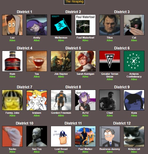 Place your bets on who's going to win | image tagged in hunger games | made w/ Imgflip meme maker