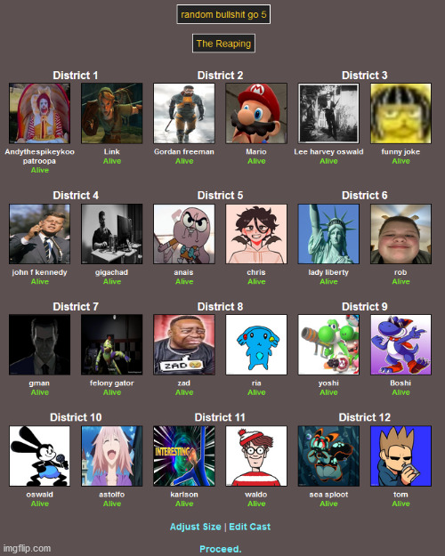 everyone for part 5 | image tagged in memes,blank transparent square | made w/ Imgflip meme maker