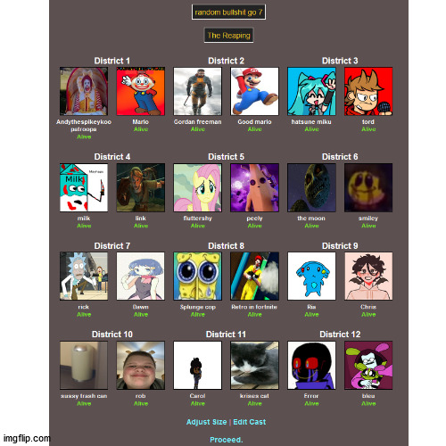 the cast | image tagged in hunger games | made w/ Imgflip meme maker