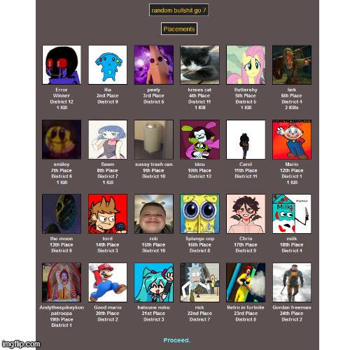 gg | image tagged in hunger games | made w/ Imgflip meme maker