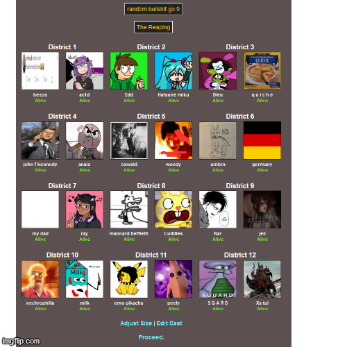 cast | image tagged in hunger games | made w/ Imgflip meme maker