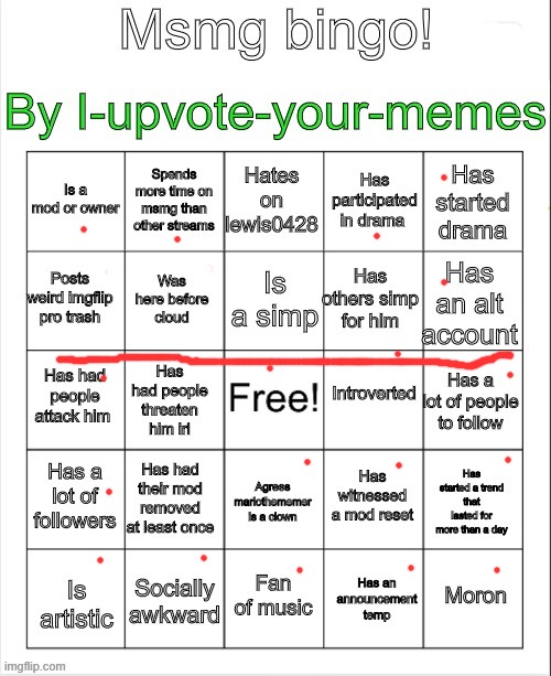 Msmg bingo | image tagged in msmg bingo | made w/ Imgflip meme maker